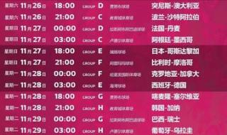 2022年女篮世界杯赛程 2022年女篮世界杯赛程