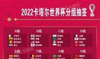 2022年女篮世界杯赛程 2022年女篮世界杯赛程